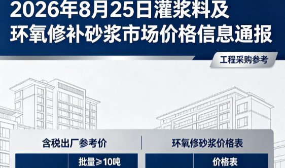 索县2026年8月25日灌浆料及环氧修补砂浆市场价格信息通报
